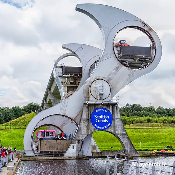 Falkirk Wheel